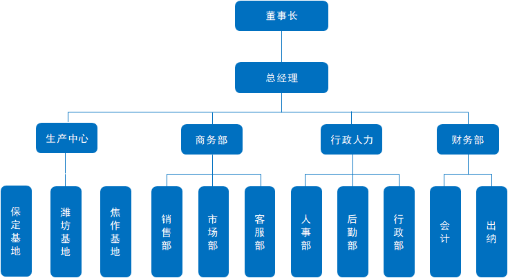 微信图片_20241019131946.png